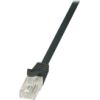 LOGILINK CP1033U LOGILINK - Patchcord CA