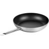 GRANDCHEF PANNA 36CM, INDUKCIJAI, Tescoma Pannas