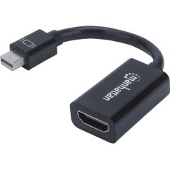 Icom MH Mini DisplayPort to HDMI Adapter