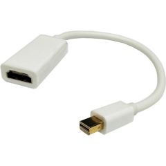 Extradigital Adapter Mini DisplayPort - HDMI