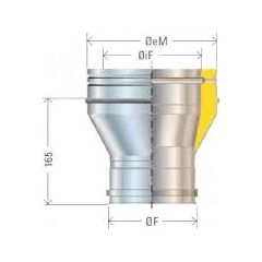 Cordivari Pāreja redukc. neizol./izol. skurst. D120/150 Jaunumi -Dārzam