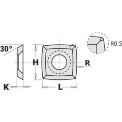 Ēveles asmeņi CMT 790.152.12; 15x15x2,5 mm; R115; HW-K1920; 1 gab. Ēveļu asmeņi