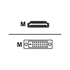 Sharkoon Adapter HDMI -> DVI-D (24+1) black 5m