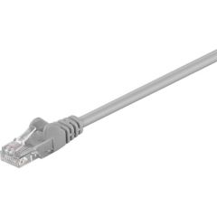 Goobay CAT 5e patch cable, U/UTP 68387 7.5 m, Grey