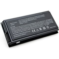 Extradigital Аккумулятор для ноутбука ASUS A32-F5, 5200mAh, Extra Digital Advanced