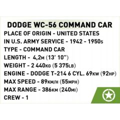Cobi Klocki Dodge WC-56 Command Car Mašīnas un piederumi