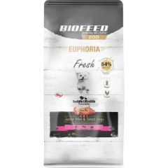 BIOFEED Euphoria Fresh Meat Junior Mini & Small Indyk Monoprotein 8kg Suņu barība