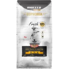 BIOFEED Euphoria Fresh Meat Junior Medium & Large Indyk Monoprotein 12kg Suņu barība