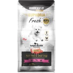 BIOFEED Euphoria Fresh Adult Mini & Small Turkey with rabbit - dry dog food - 50g Suņu barība