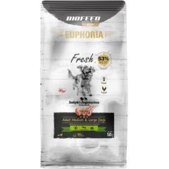 Biofeed EUPHORIA Fresh Adult Turkey with lamb M/L - dry dog food - 50g Suņu barība