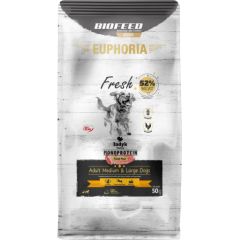 Biofeed EUPHORIA Fresh Adult Monoprotein Turkey M/L - dry dog food - 50g Suņu barība