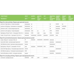 ColorWay High Glossy Photo Paper, 100 sheets, 10x15, 200 g/m² Foto ķīmija un papīrs 