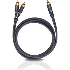OEHLBACH Art. No. 23712 BOOOM! Y-Adapter cable 15.0m Anthracite Art. No. 23712
