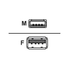 MANHATTAN 689208 Manhattan Hi-Speed USB