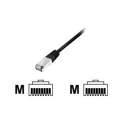 Equip Patchcord Cat6, S/FTP, HF, 250MHz, 2m,   (605591)