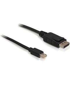 Delock kabelis Mini Displayport - Displayport 1,8m, melns