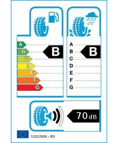 Bridgestone Turanza T005a 215/55R18 95H