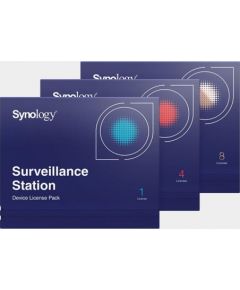 SOFTWARE LIC /SURVEILLANCE/STATION PACK8 DEVICE SYNOLOGY