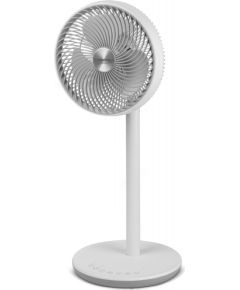 Pedestal Fan Sencor SFN2540WH