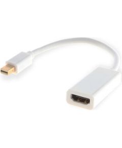 Savio CL-57 video cable adapter 0.2 m Mini DisplayPort HDMI Type A (Standard) White