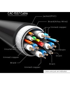 Club 3d CLUB3D USB Type C Cable to DP 1.4 8K60Hz M/M 1.8m/5.9ft