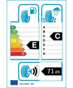 Semperit Allseason-Grip 185/60R14 86H