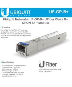 Ubiquiti UFiber GPON Class B +, Access Point
