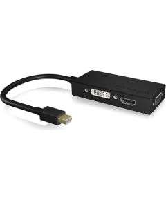 Raidsonic ICY BOX Adapter IB-AC1032 MiniDisplayPort-HDMI