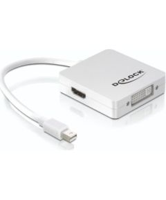 Delock - adapter from DVI DP HDMI on mini DP