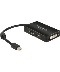 DeLOCK Adapter MiniDisplayport - DP/HDMI/DVI