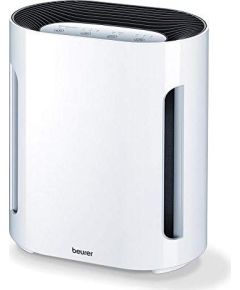 Beurer air purifier LR 210