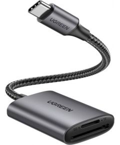 USB-C Card Reader, UGREEN CM401 (Gray)