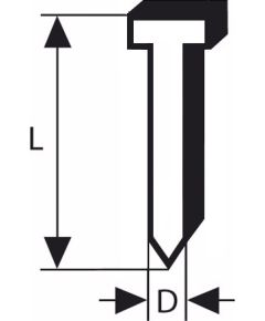 Naglas Bosch SK50 25G; 1,2/18gx25; 5000  gab. Гвозди