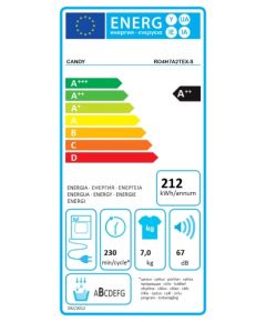 Candy RO4 H7A2TEX-S Veļas žāvētājs 7kg Wi-Fi