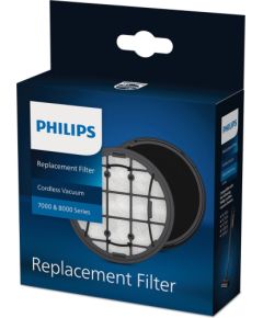 Philips Replacment filter XV1681/01, Compatible with: XC7053, XC7055, XC7057, XC8055, XC8057 / XV1681/01