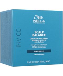 Wella Invigo / Scalp Balance Anti Hair-Loss Serum 1Pack