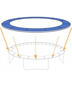 Funfit Osłona na sprężyny do trampoliny FUNFIT 252 cm (8FT)