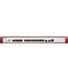 Zyxel USG FLEX 700H hardware firewall 15 Gbit/s