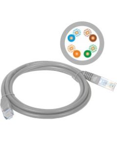 Alantec KKU5SZA3 networking cable Grey 3 m Cat5e U/UTP (UTP)