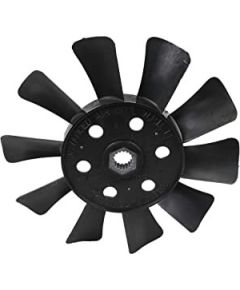 FAN, MTD