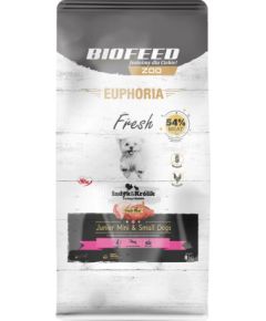 BIOFEED Euphoria Fresh Meat Junior Mini & Small Indyk i Królik 8kg