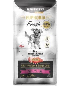 Biofeed EUPHORIA Fresh Adult Medium & Large dogs Turkey with rabbit - dry dog food - 2kg