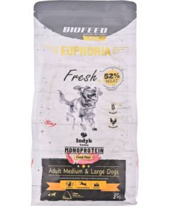 BIOFEED Euphoria Fresh Meat Adult Medium & Large Indyk Monoprotein 2kg