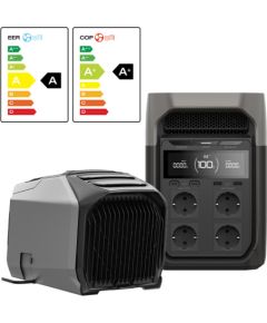 Ecoflow Eet Delta 3 Power Station + Wave 3 Air Conditioner