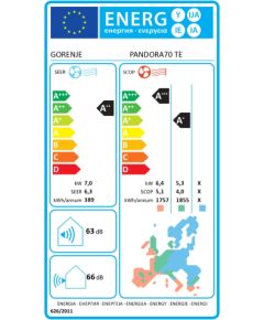Gorenje Air Conditioner, Indoor unit 20003753 PANDORA70 TE