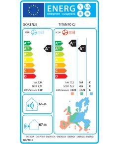 Gorenje Air Conditioner, Outdoor unit 20011469 TITAN70 CJ