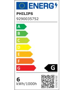 Philips Hue WA 12V MR16 GU5.3 5.1 W Warm to cool white light Viedās lampas un spuldzes