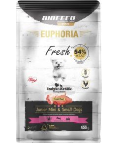 BIOFEED Euphoria Fresh Junior Turkey with rabbit XS/S - dry dog food - 500g