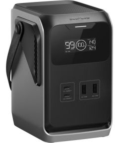 EcoFlow TRAIL 200 DC Portable Power Station