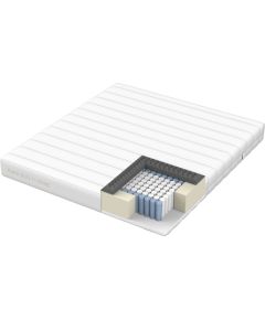 Spring mattress KUKA DUO 11 ZONE 140x200xH19cm Gultas